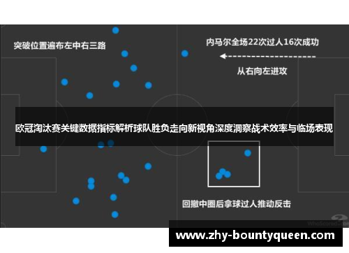 欧冠淘汰赛关键数据指标解析球队胜负走向新视角深度洞察战术效率与临场表现