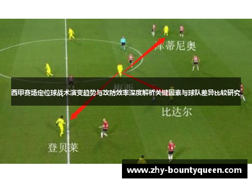 西甲赛场定位球战术演变趋势与攻防效率深度解析关键因素与球队差异比较研究