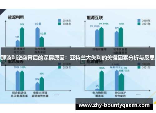 那波利逆袭背后的深层原因：亚特兰大失利的关键因素分析与反思