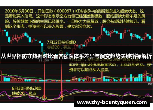 从世界杯防守数据对比看各强队体系差异与演变趋势关键指标解析