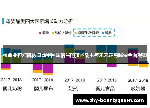 穆西亚拉对阵德国西甲回暖信号的技术战术与未来走势解读全面观察