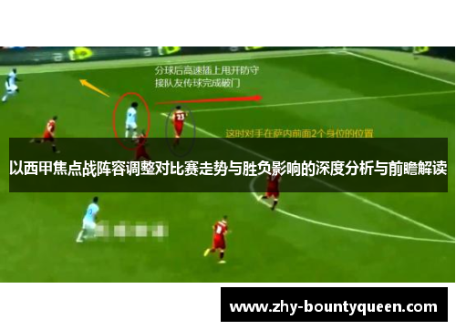 以西甲焦点战阵容调整对比赛走势与胜负影响的深度分析与前瞻解读