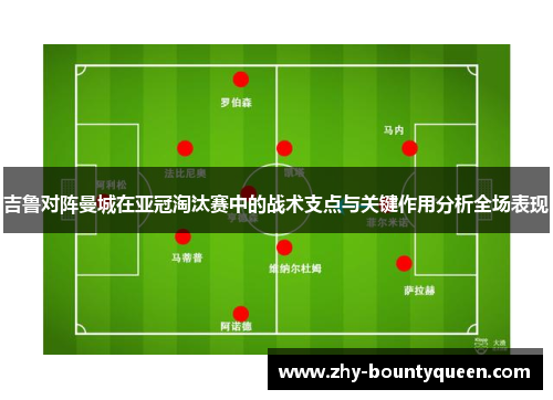 吉鲁对阵曼城在亚冠淘汰赛中的战术支点与关键作用分析全场表现 吉鲁对阵曼城在亚冠淘汰赛中的战术支点与关键作用分析全场表现